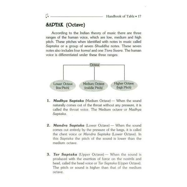 Pankaj Publications Learn to Play Tabla I & II
