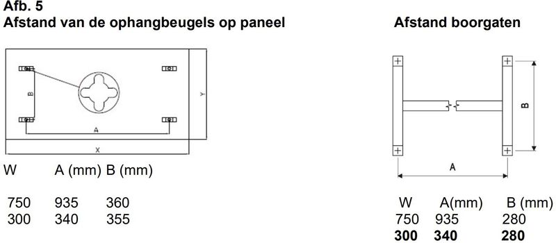Thermostaat - Wand & Plafond - 300W - IP54 - Inclusief Bevestigingsmateriaal