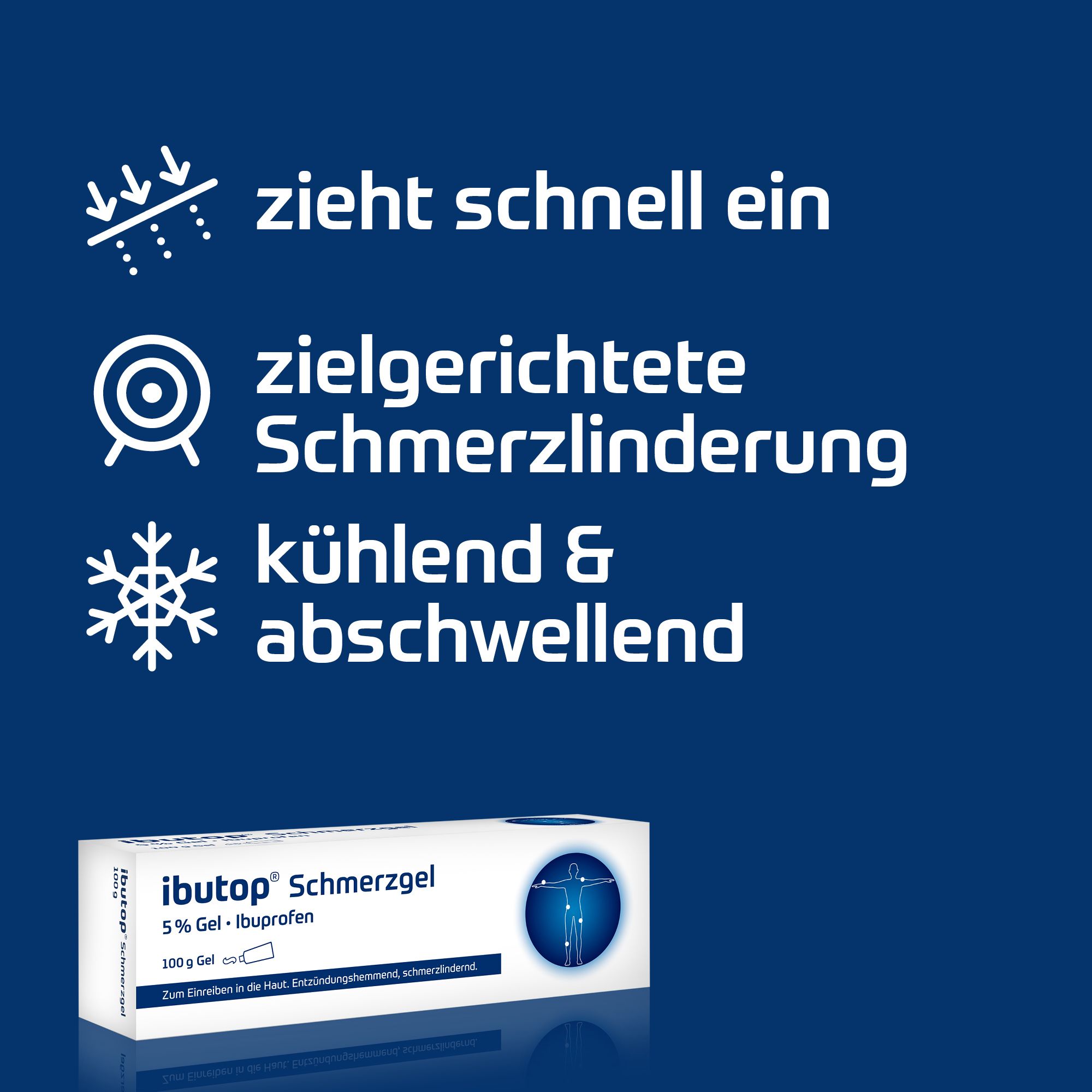 ibutop® SCHMERZGEL