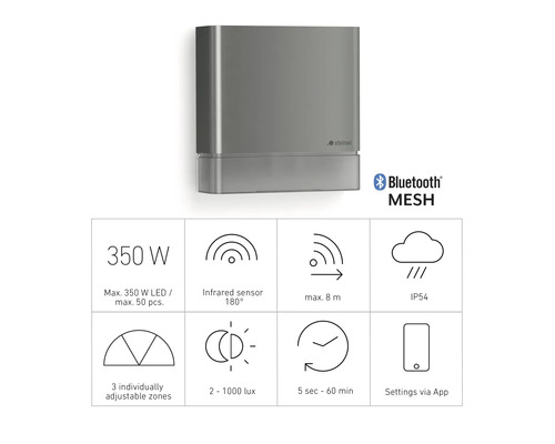 Steinel IS 180 Digi bewegingsmelder, antraciet, Bluetooth Mesh