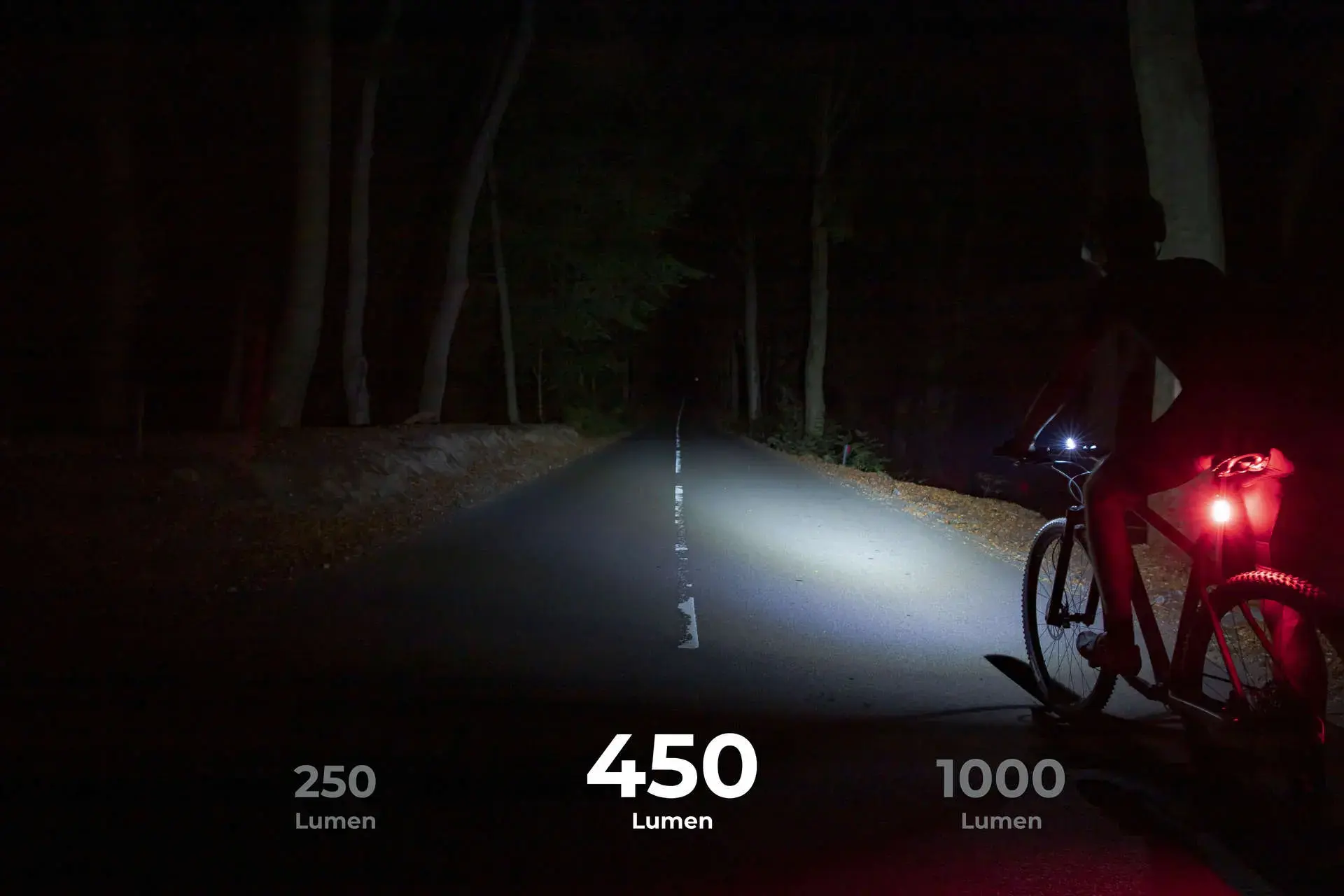 XAND LED Koplamp 1000 Lumen