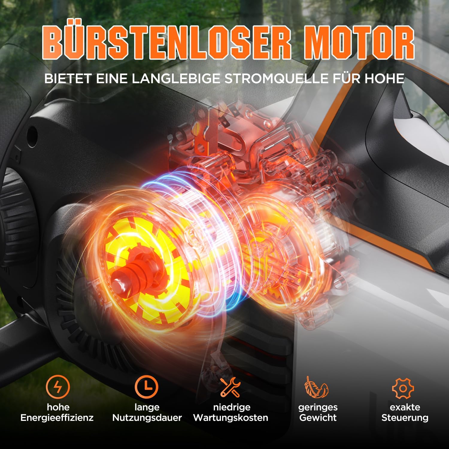 Litheli Akku Kettensäge 30 cm, Bürstenloser Motor, Automatische Kettenschmierung, Inklusive 2×10.000 mAh Akkus, Ideale Motorsäge für Holzarbeiten, Gartenpflege und Baumschnitt