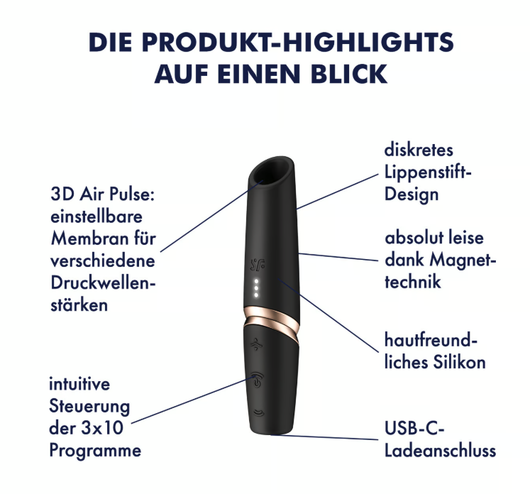 Perfect Kiss Druckwellen Vibrator (4061504078496) - Schwarz