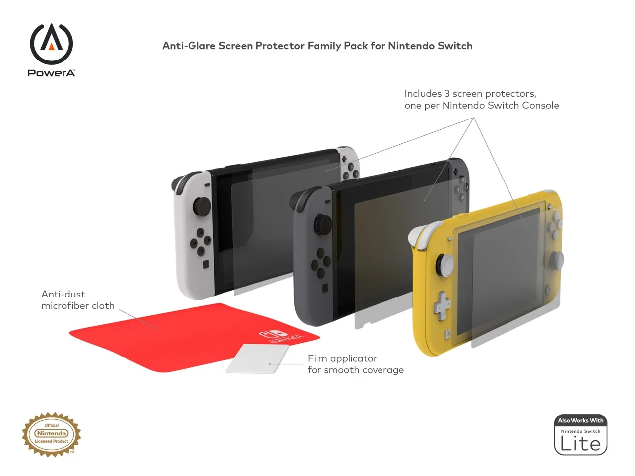 Anti-Glare Screen Protection Kit /Nintendo Switch