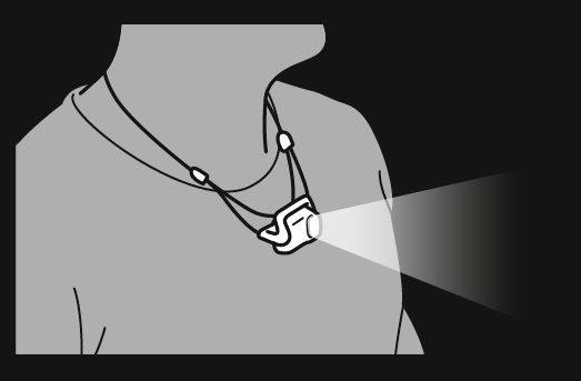 Petzl Bindi
