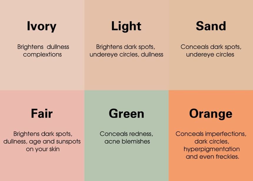 UCANBE - Verhelderende en corrigerende concealer - 6 tinten