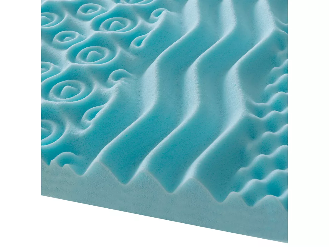 iLoveSleep - surmatelas à mémoire de forme - hauteur 5 cm - déhoussable en aloe vera - 9 zones de confort 80x200