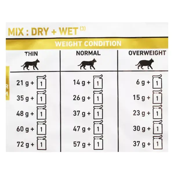 Royal Canin Veterinary Diet Cat Urinary N/A 3,5kg