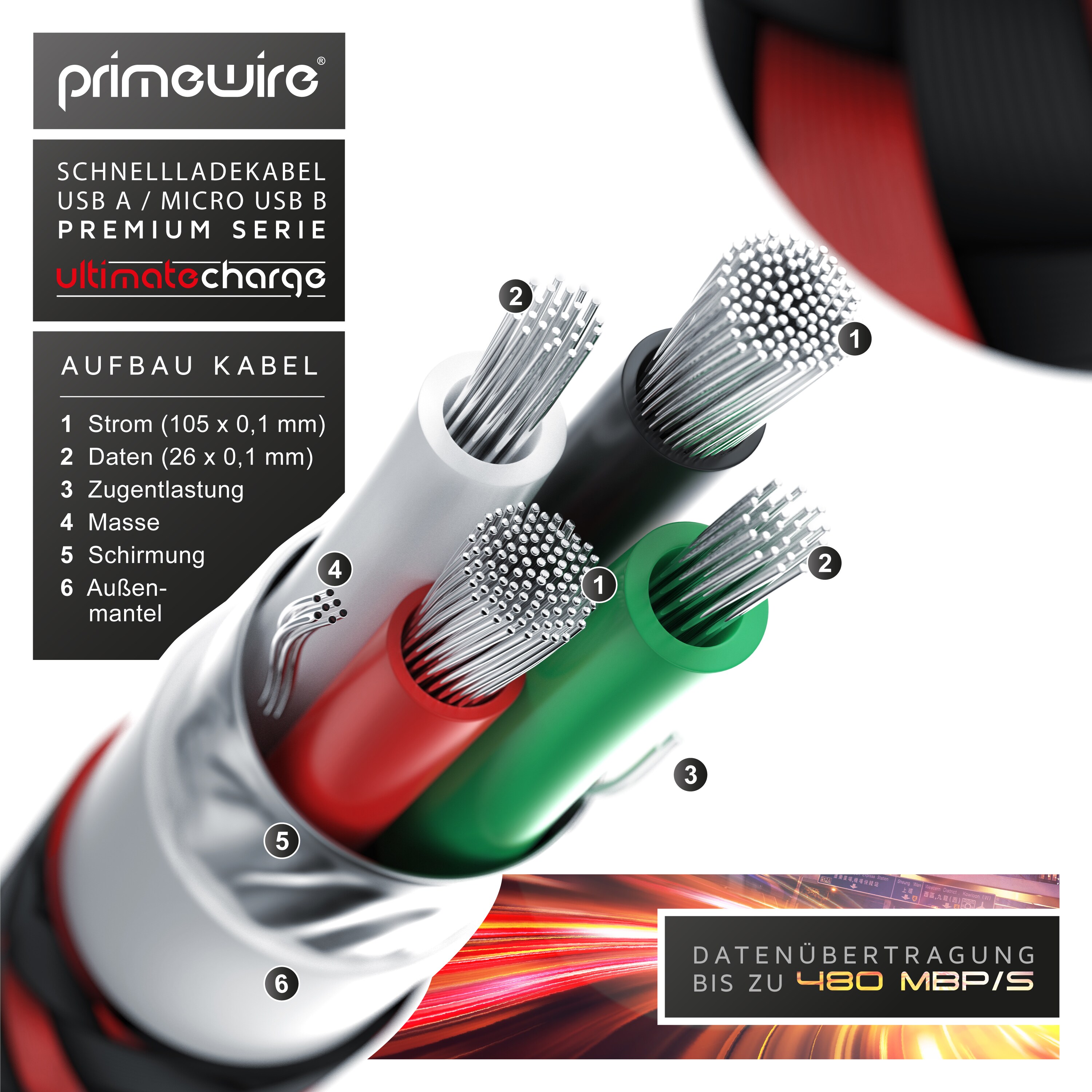 Primewire Micro-USB 2.0 zu USB Typ A Kabel, UltimateCharge MicroUSB 2.0 Schnellladekabel mit Datenübertragung - 1m