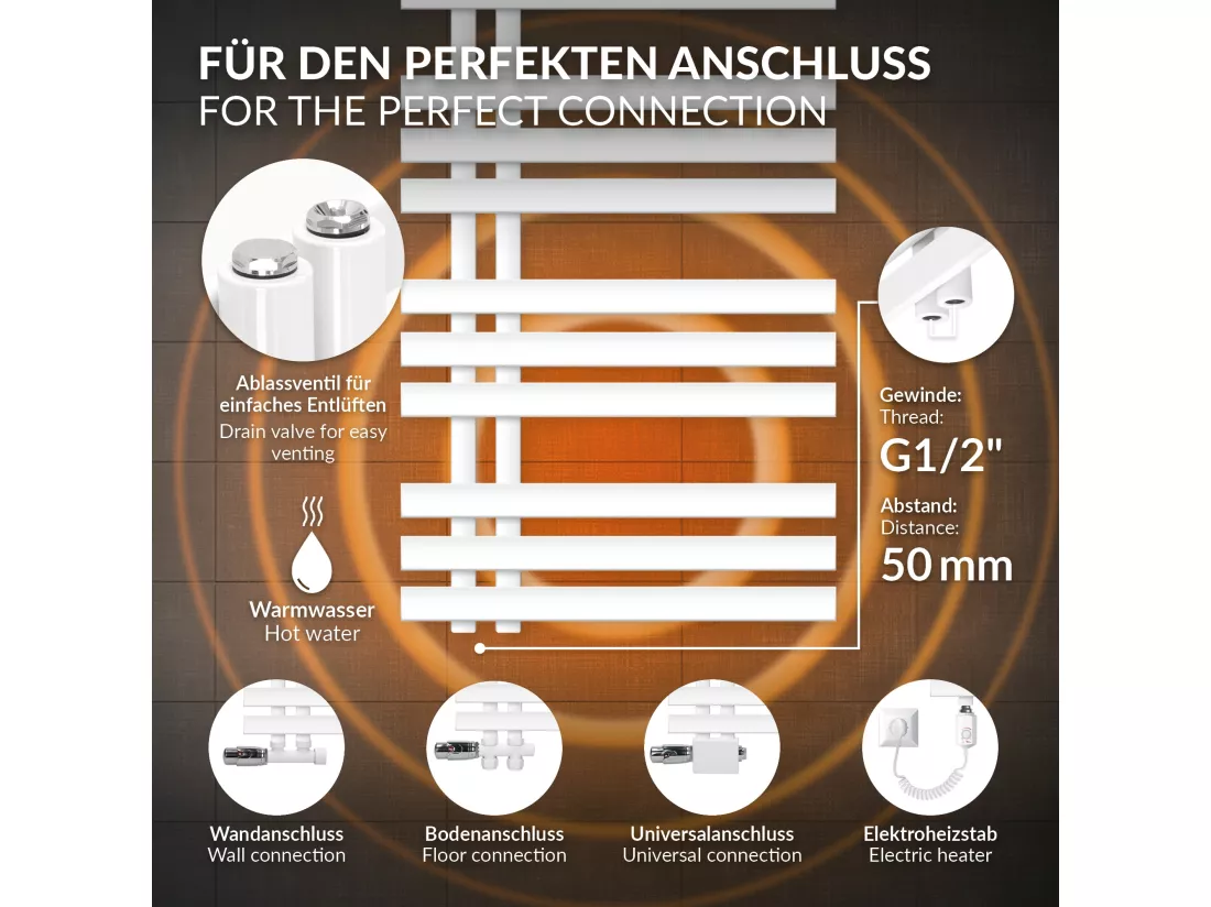 Iron EM Radiator Radiateur sèche-serviettes Radiateur de salle de bain blanc 50x