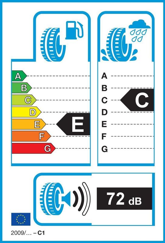 Uniroyal - All Season Band - 225/65R17 - Energielabel E - Griplabel C