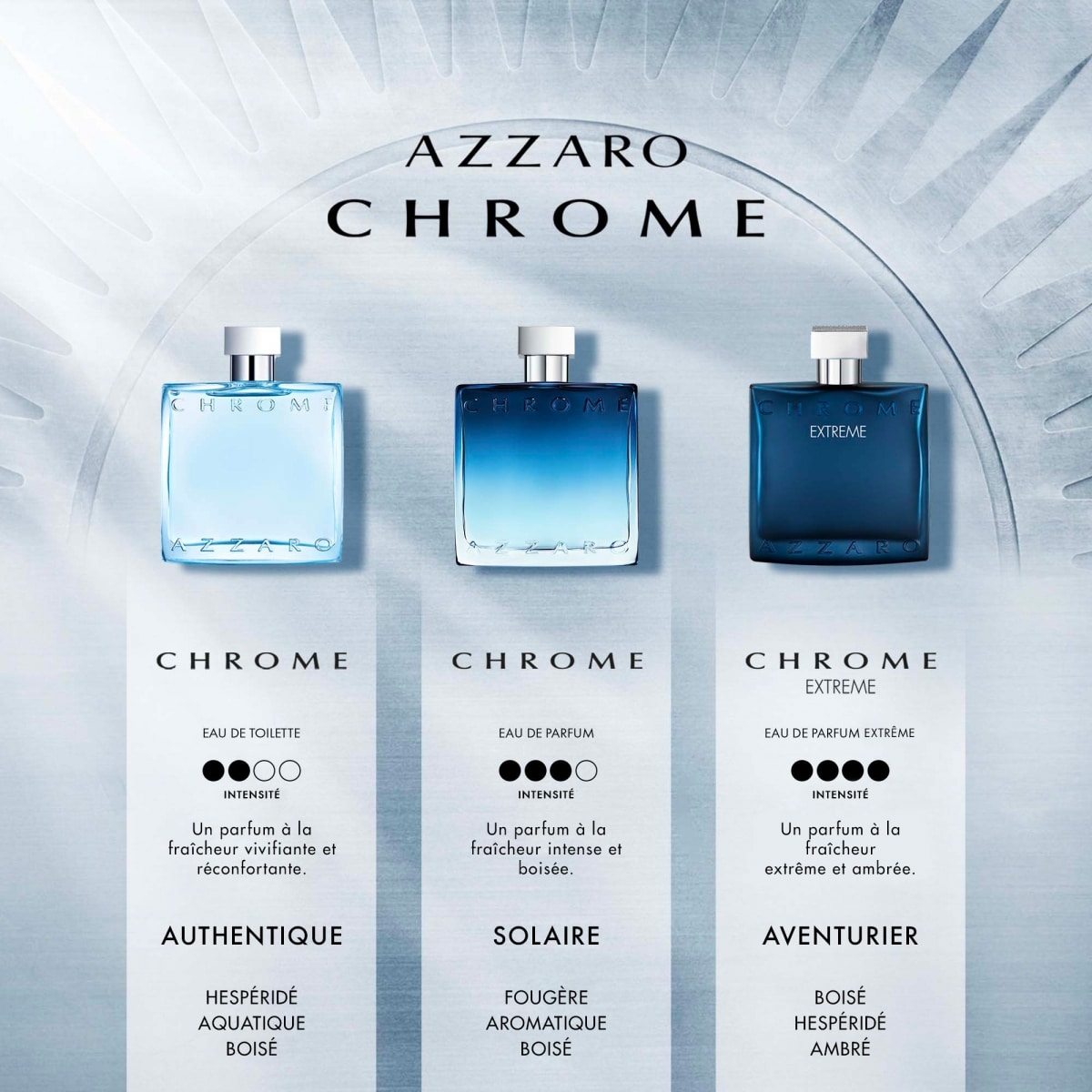 Azzaro Chrome Azzaro Chrome Eau de Parfum