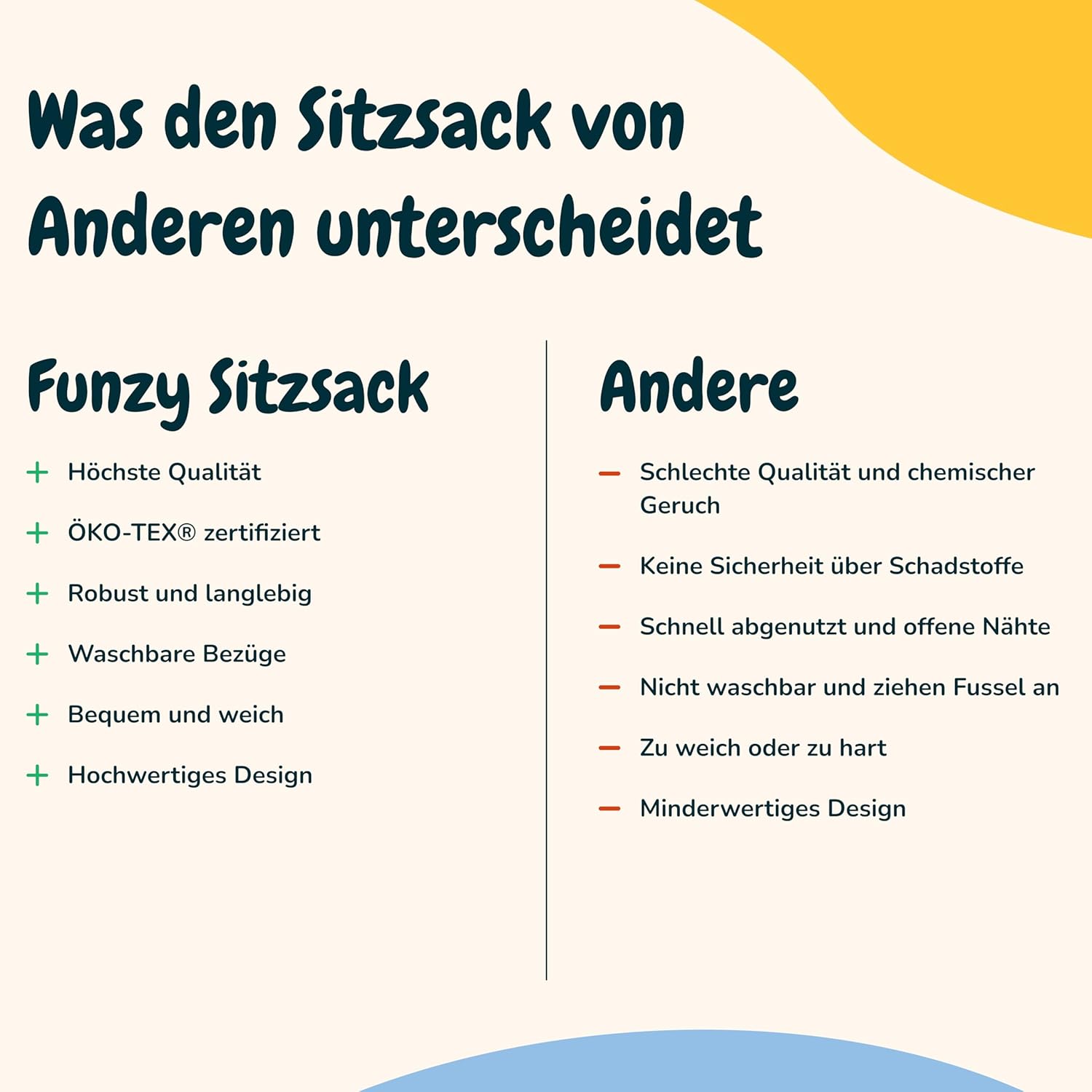 Funzy Sitzsack für Kinder aus Cord mit Füllung aus Schaumstoff, Kindersitzsack für Mädchen und Jungen aus hochwertigen Materialien, Oeko-TEX 100 Zertifiziert mit 3 Jahre Garantie, Koala Grau