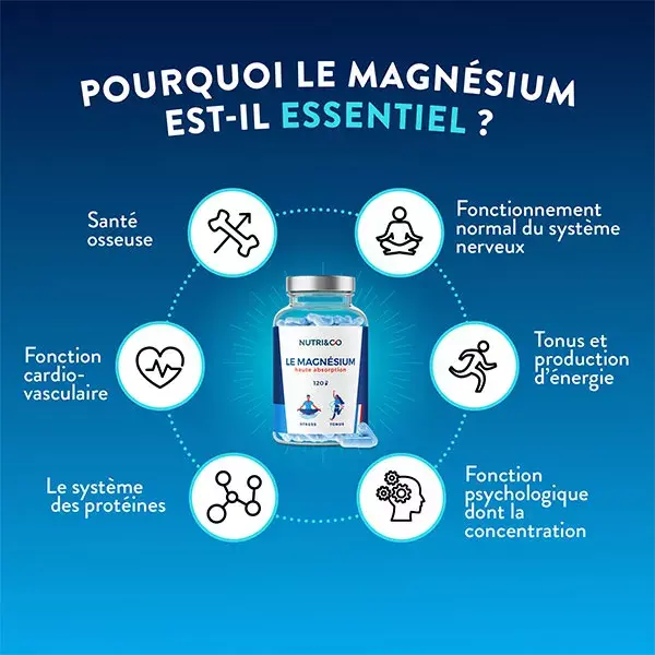 Nutri&Co Magnésio + Vitamina B6 Estresse e Energia 120 Cápsulas Veganas