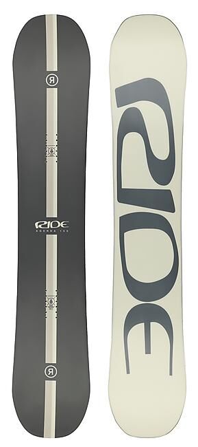 RIDE - PACK AGENDA + C2