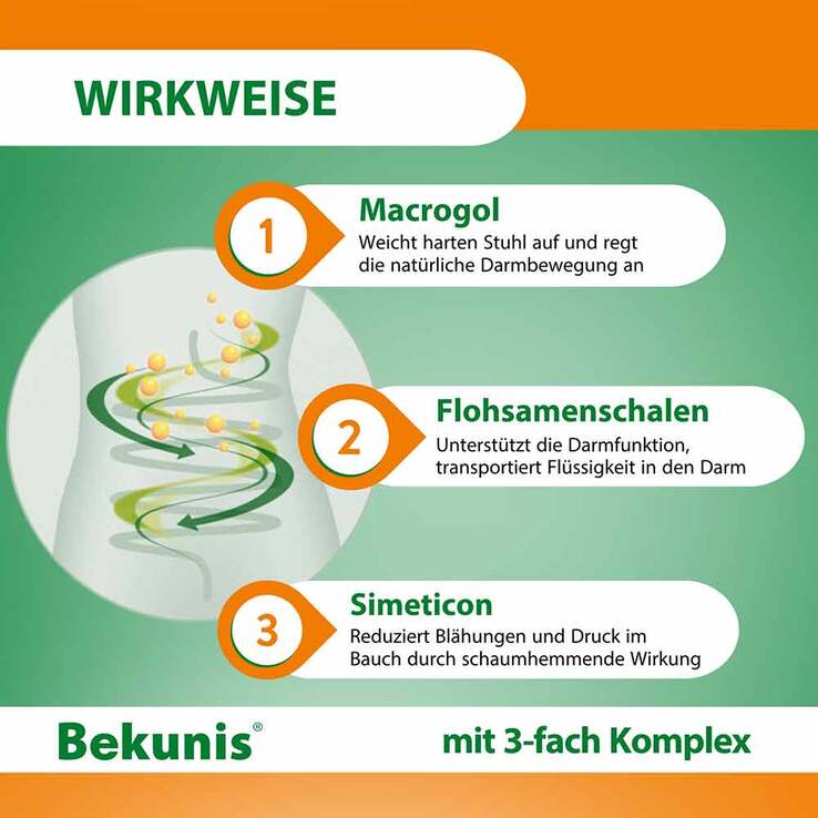 Bekunis Abführ-Komplex plus Pulver, 10X9.15 g