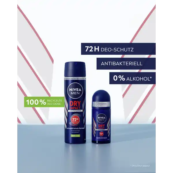 Anti-Transpirant Spray Dry Impact