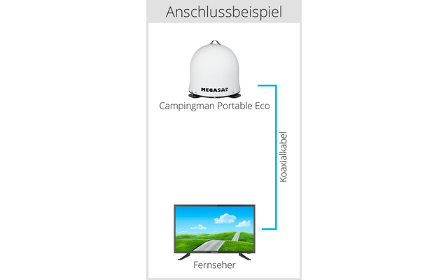 Megasat Campingman Portable Eco Sat-Antenne