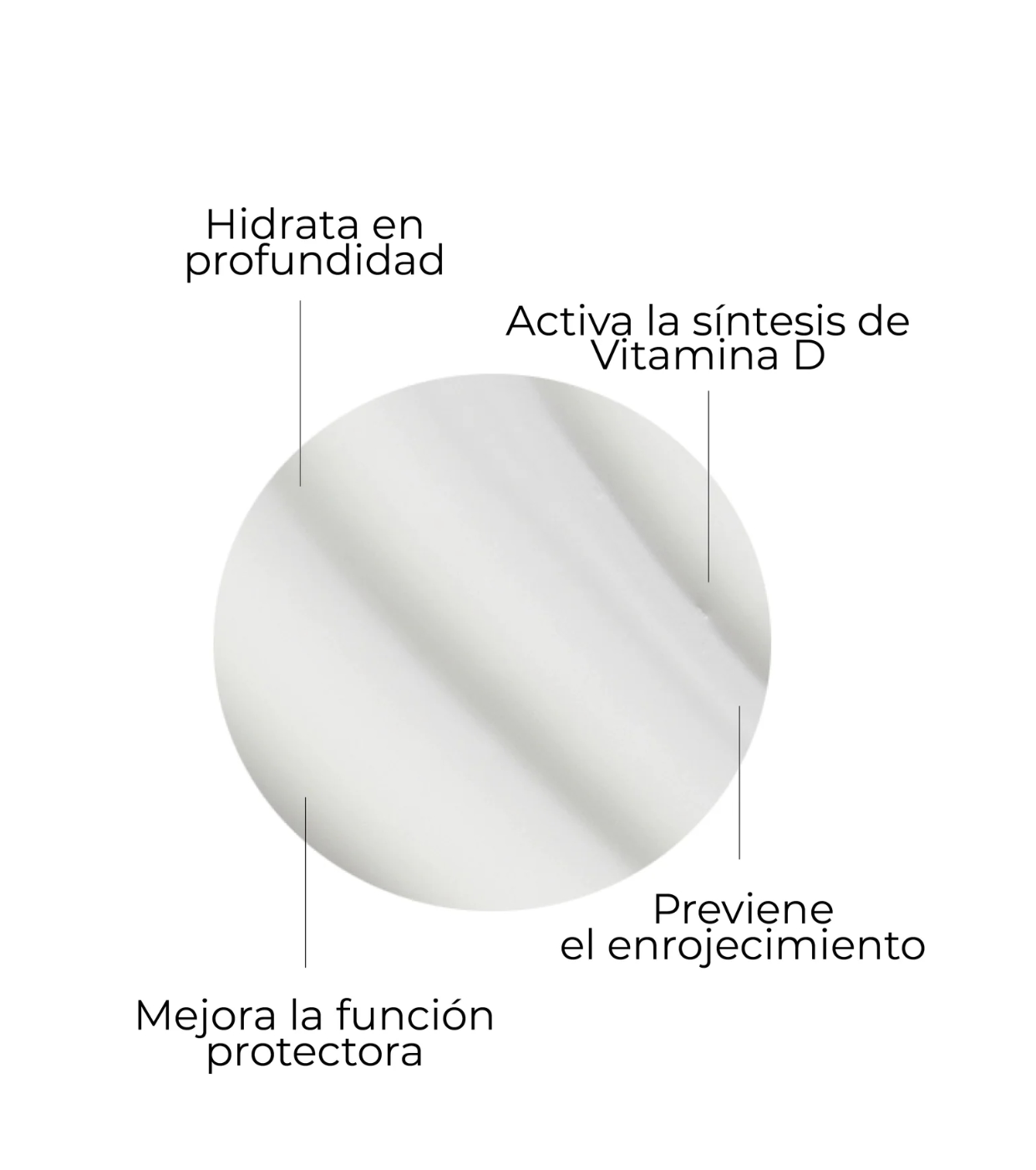 SEGLE - Sérum Facial Vitamina D Urban SPF30