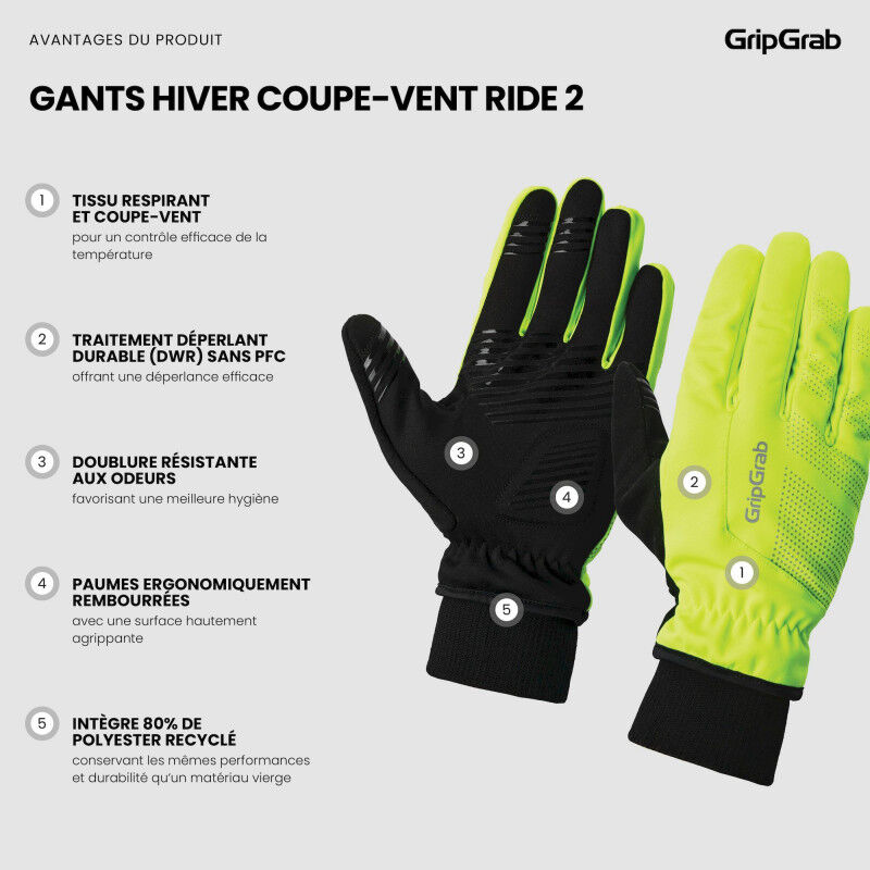 Ride II Windproof Winter Gloves - Gants vélo