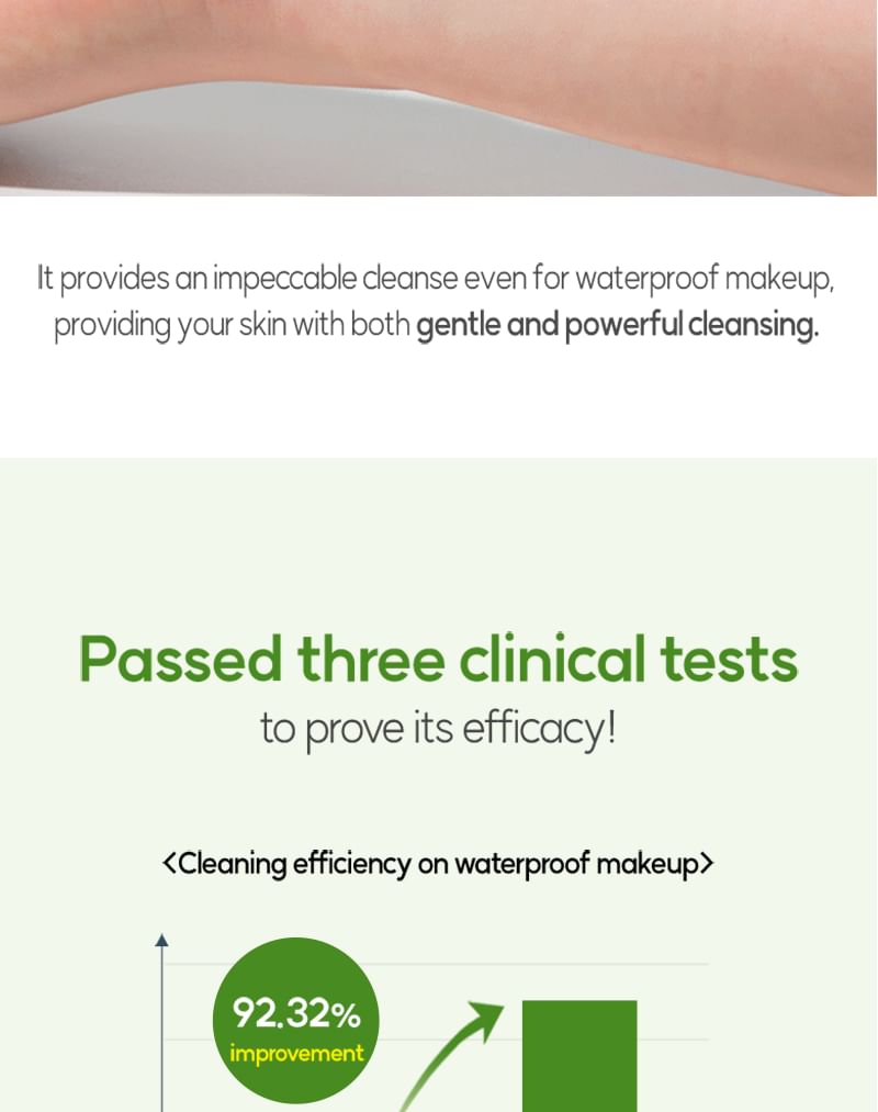 ingrediënten - Perfect Melting Cleansing Balm