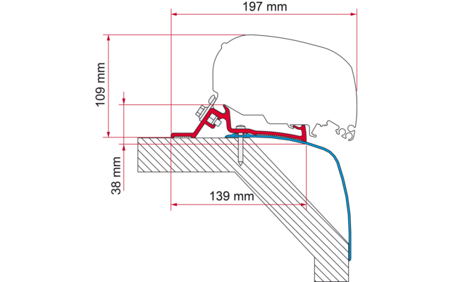 Fiamma Kit Laika Rexosline/Kreos 09 Markisenadapter für Fiamma F80/F65