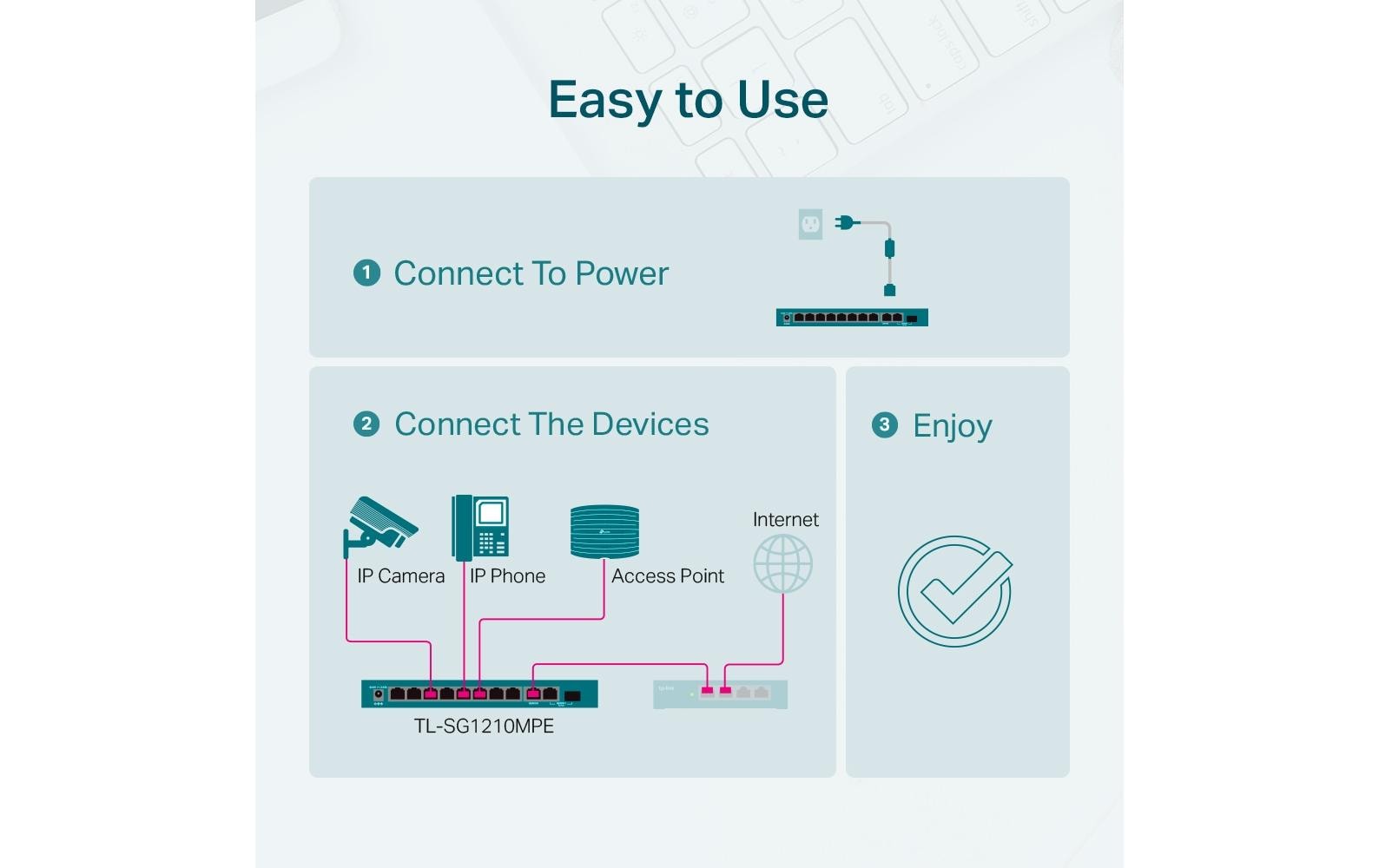 PoE+ Switch TL-SG1210MP 9 Port10-Port Gigabit Desktop Switch mit 8-Port PoE+