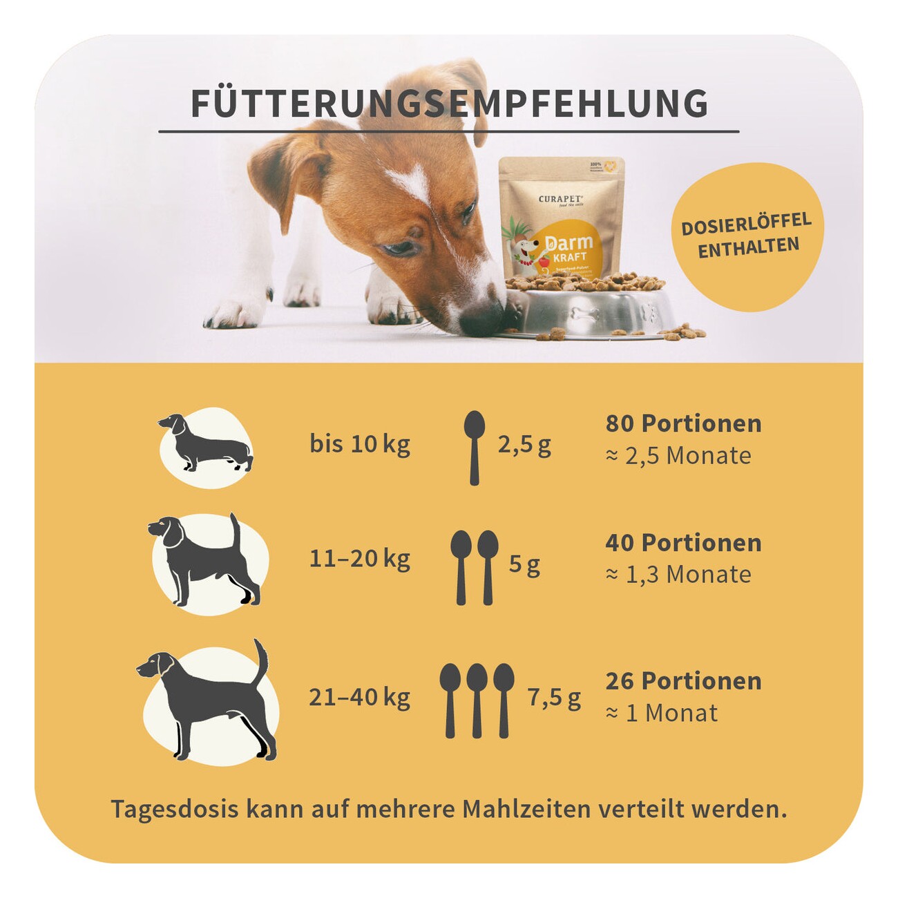 CURAPET Bio Verdauungspulver mit Prä- und Probiotika - DarmKraft 200g