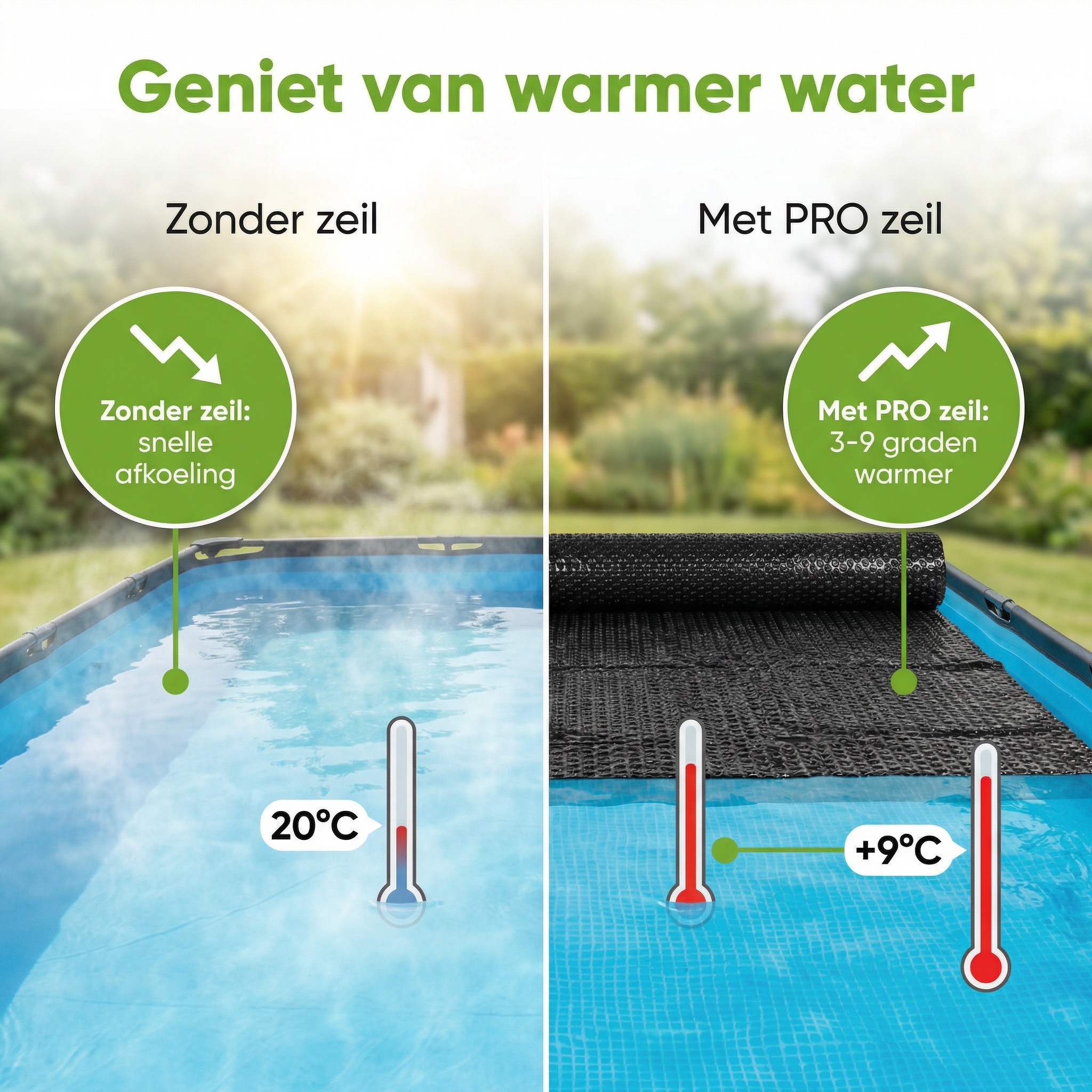 Comfortpool Pro 450x220 cm afdekzeil - Black