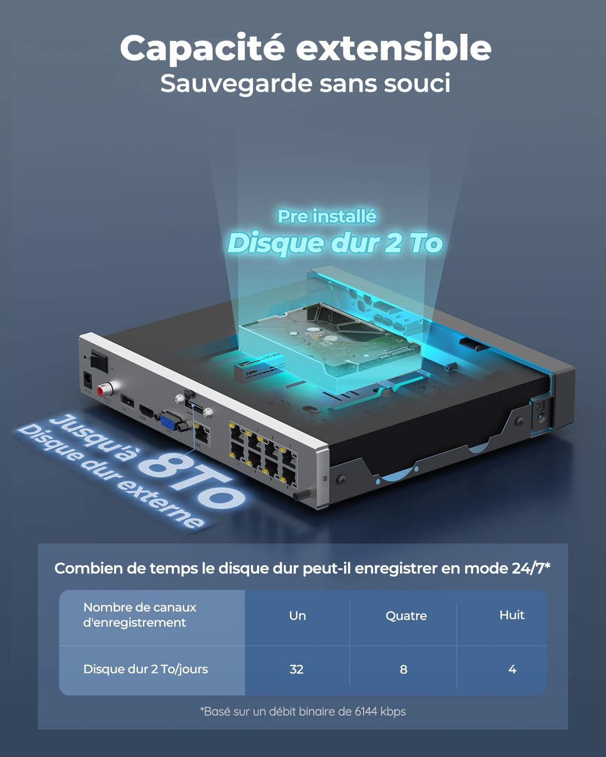 Reolink 4K PoE NVR 8 Canaux Caméra de Sécurité à Domicile
