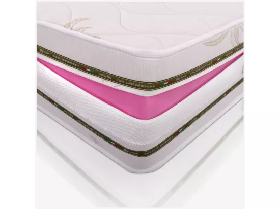 Matelas multicouche 180x200 de 18 cm de hauteur - Memory, Gel Relaxa, Déhoussable, Revêtement Aloe Vera | Arcobaleno