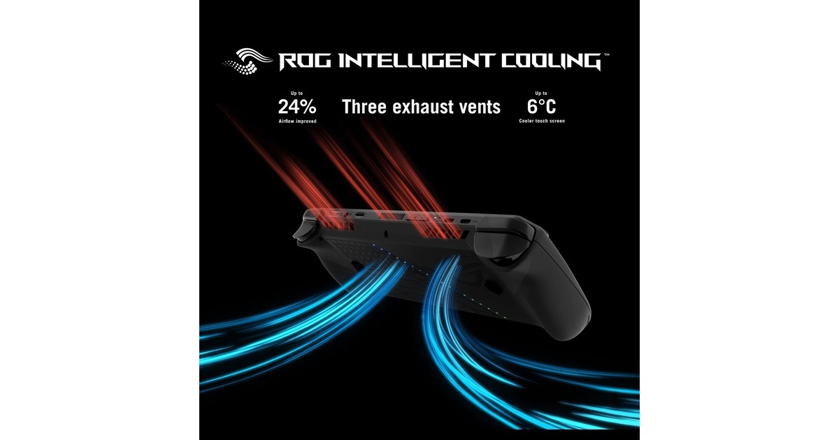 ASUSROG Ally X (RC72LA-NH007W) handheld game console  (Zwart, 24 GB | 1 TB | Wi-Fi 6E | BT | Win 11 | 120 Hz, Tweedekans)