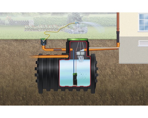 4rain Mono ondergrondse tank, 3000 L verpakking, voor gebruik in de tuin (levering gratis aan de stoeprand, ongeladen)