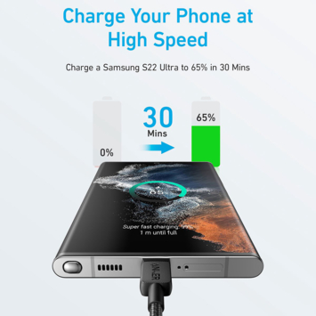 Anker 322 USB-C naar USB-C kabel snelladen 2 m zwart