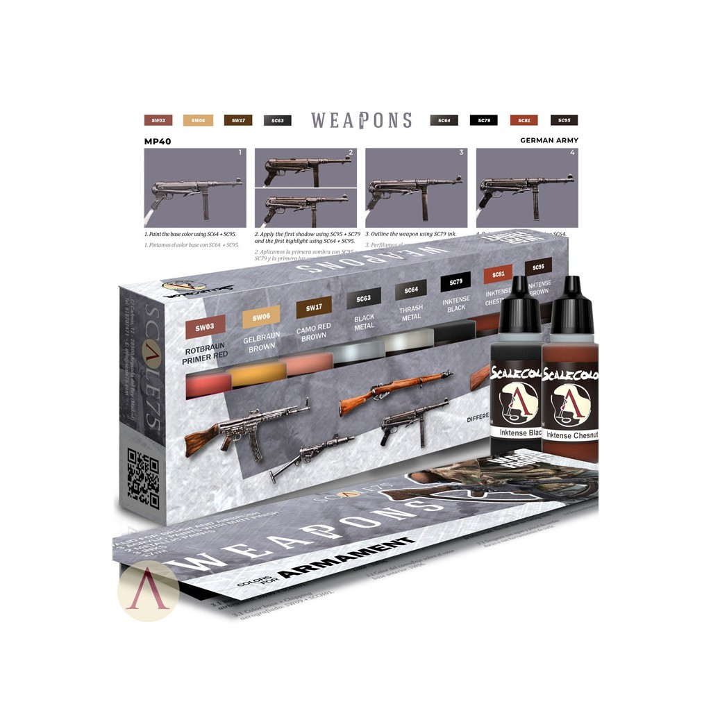 Scale75 - Weapons