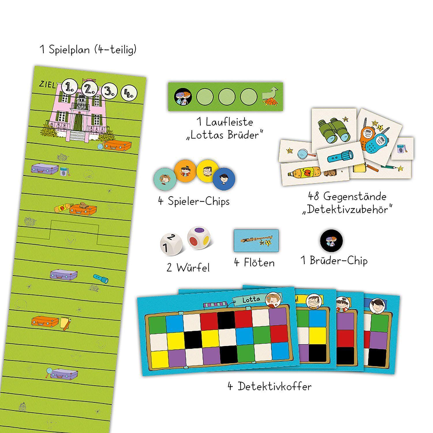 Brettspiel MEIN LOTTA-LEBEN – Wie belämmert ist das denn ?