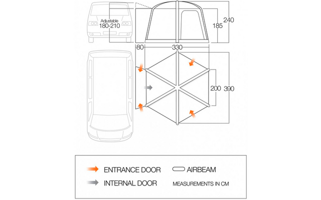 Vango Airhub Hexaway II aufblasbares Busvorzelt