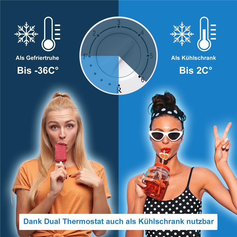 TroniTechnik® Gefriertruhe Kühltruhe BORGAR PRO mit 2in1 Gefrier- und Kühlfunktion | 160 Liter, 184kwh/Jahr, LED, Griff