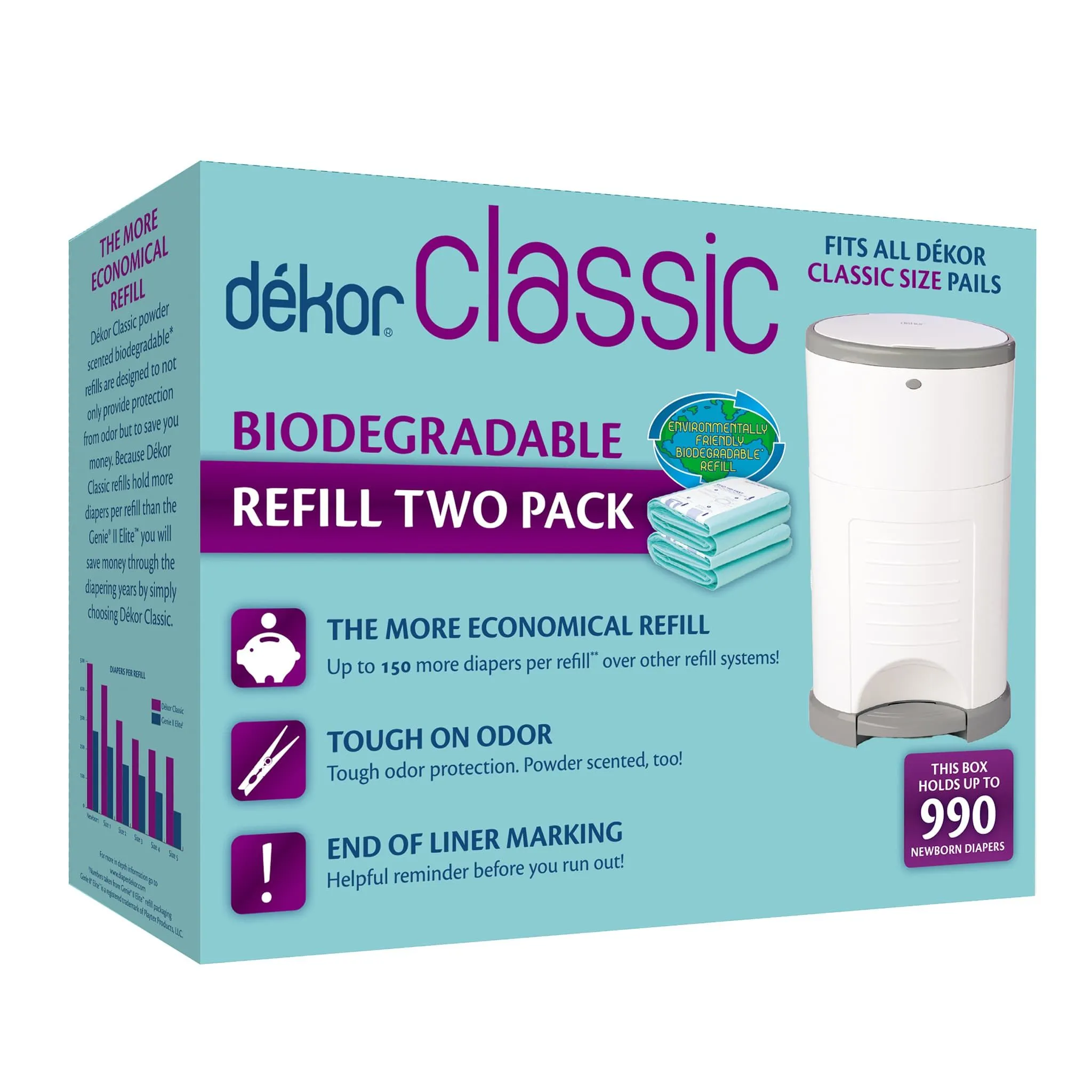 Dekor Recharges Paquet de 2 Dekor Classic