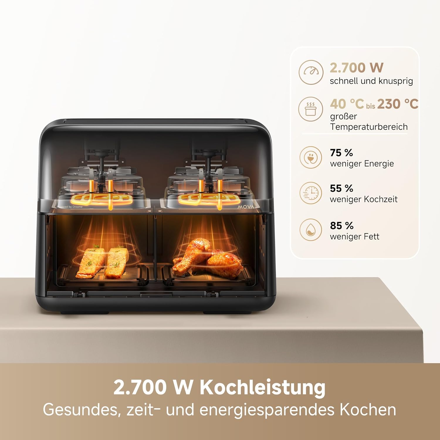 Mova AeroChef FD20 Pro Heißluftfritteuse, 9 Liter Zwei-Zonen-Garen, SyncFinish, 2.700 W für schnelles Knusprigwerden, 40 °C–230 °C Heizbereich, thermische Luftzirkulation