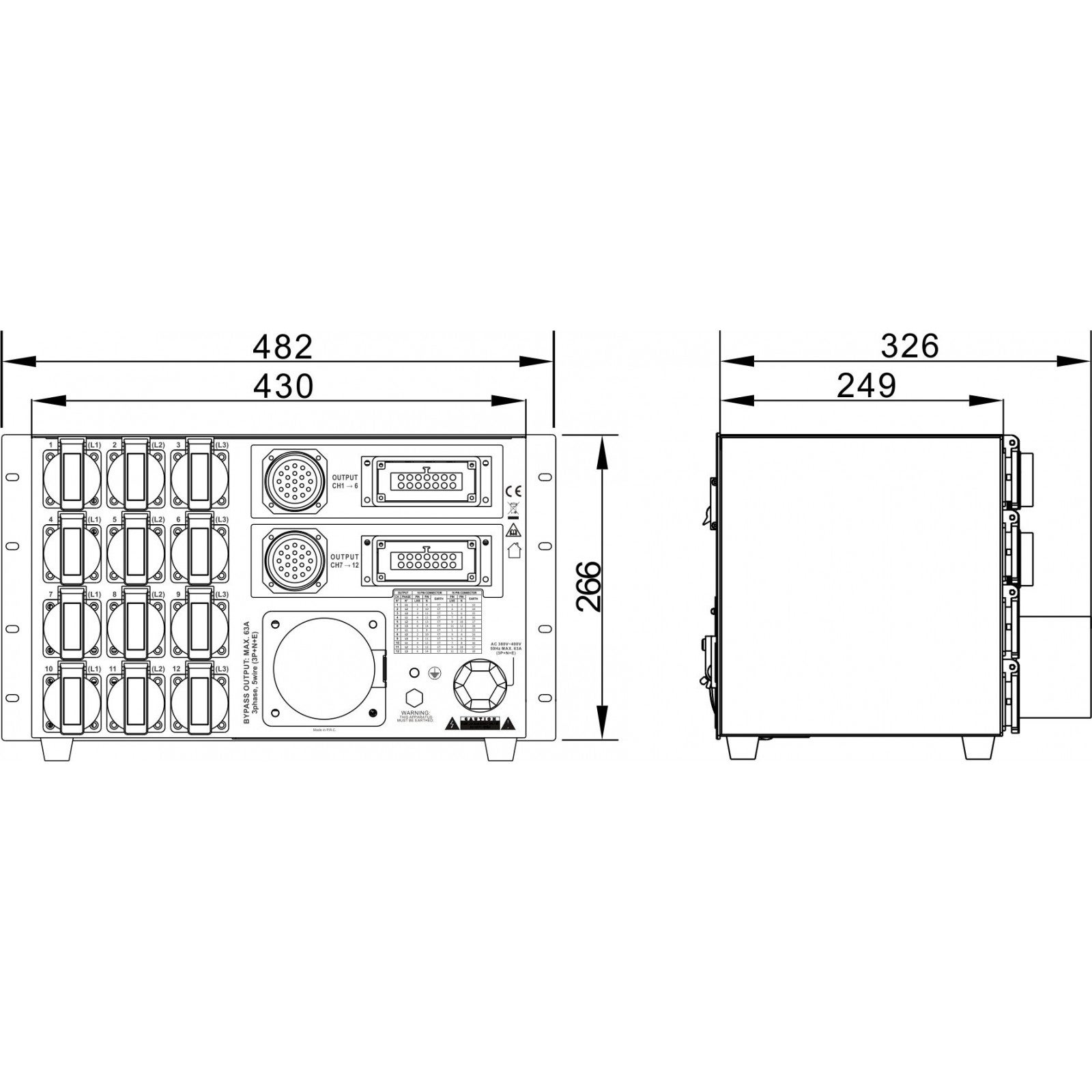 Briteq PD-63SH/FRA/BEL 3-fasen stroomverdeler