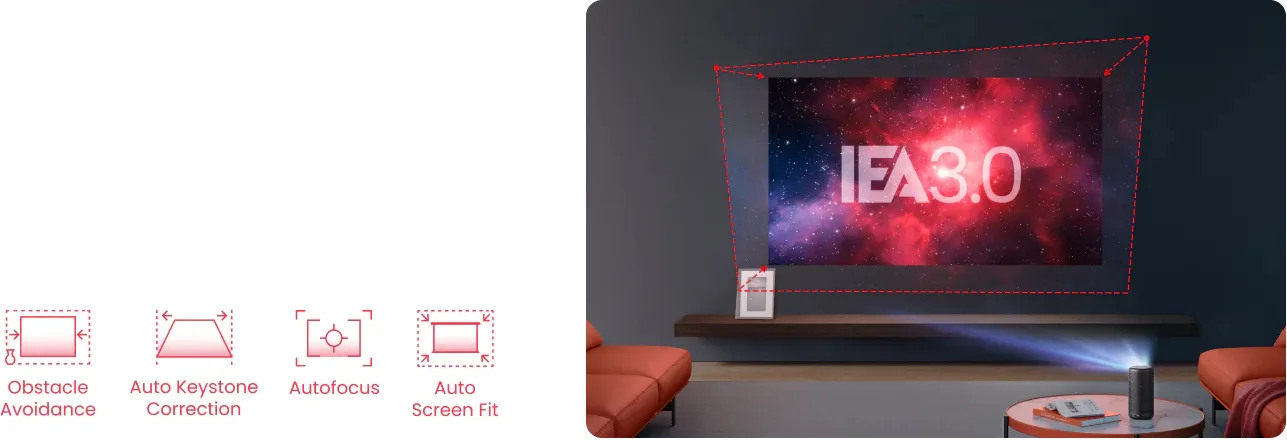 Nebula Capsule 3 Vidéoprojecteurs
