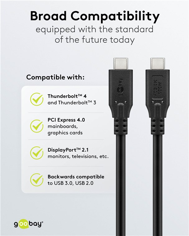 (50cm) 100W USB C auf USB C Ladekabel Thunderbolt 4/3 Datenkabel 8K Monitor-Verbindungskabel 40 Gbit/s Power Delivery (74190) - Schwarz