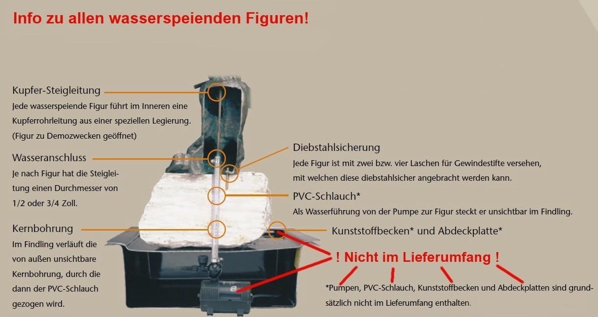Bronzefigur, Skulpturen, Froschkönig Teodor wasserspeiend mit vergoldeter Krone, 23 cm hoch