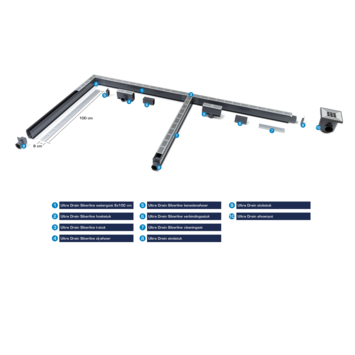 Ultradrain hoekstuk silverline