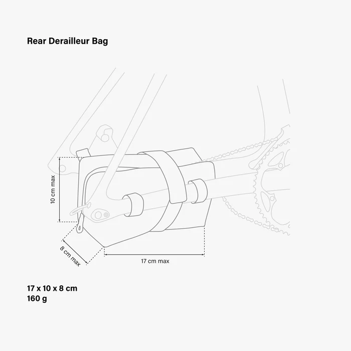 Scicon Rear Derailleur taske