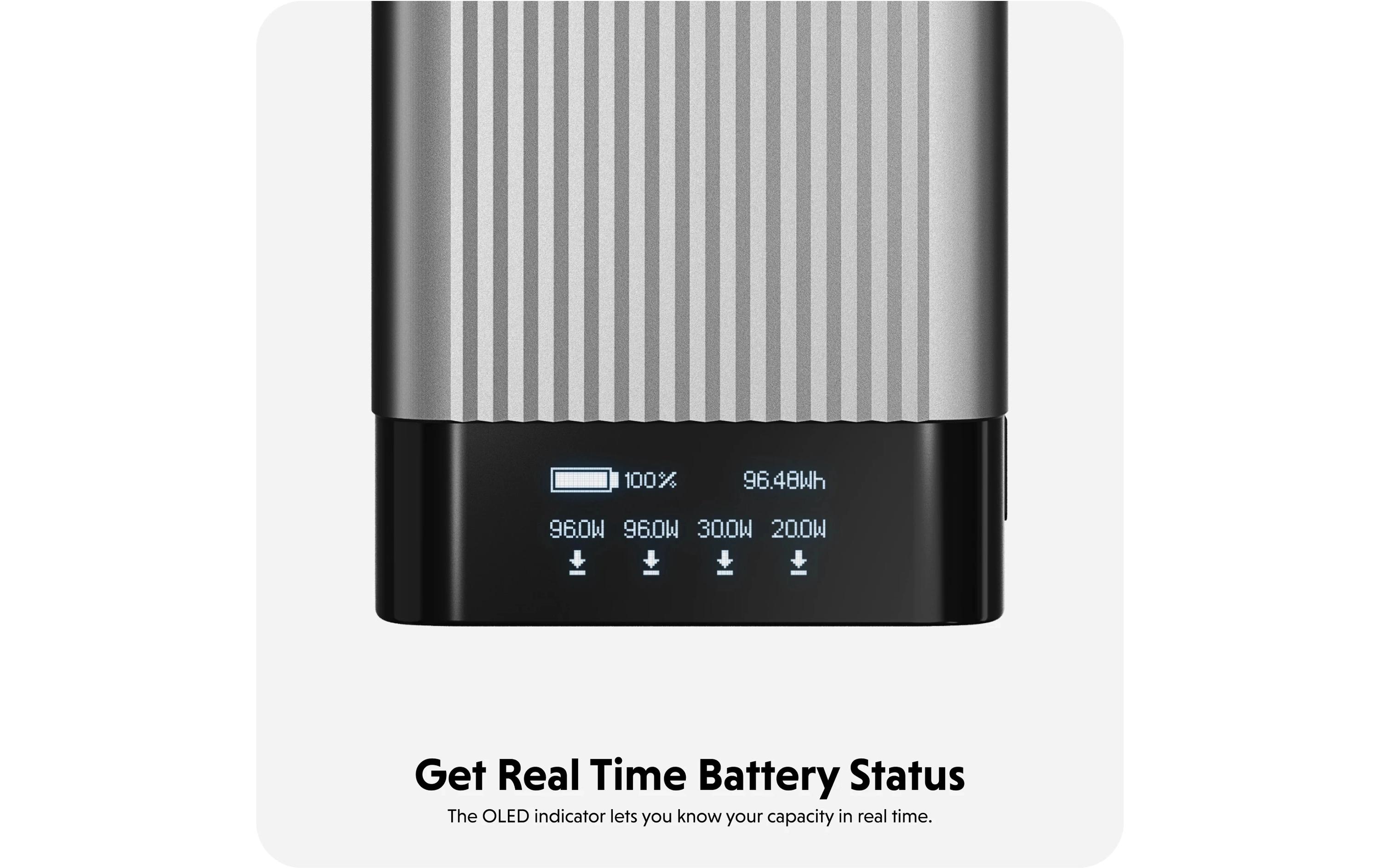 Powerbank HyperJuice 245W USB-C Battery Pack 27000 mAh<br>Powerbank mit hoher Kapazität und vier schnellen Ladeanschlüssen