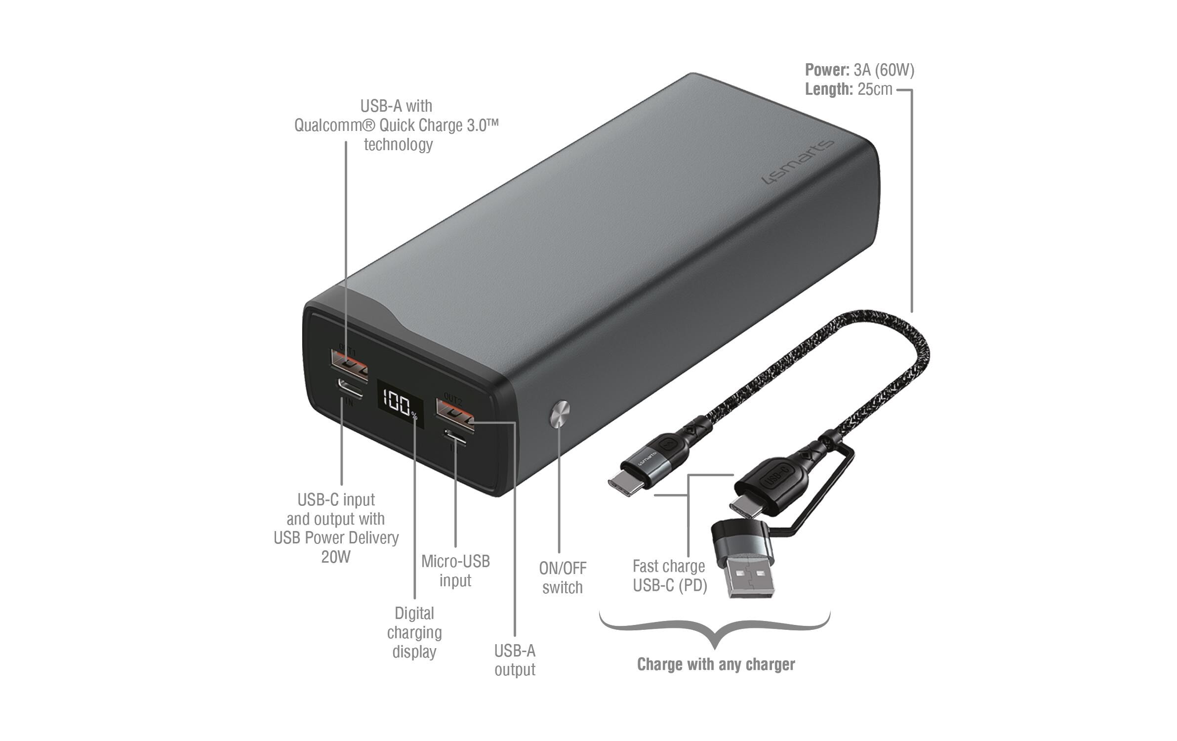 4smarts Powerbank »VoltHub Pro«
