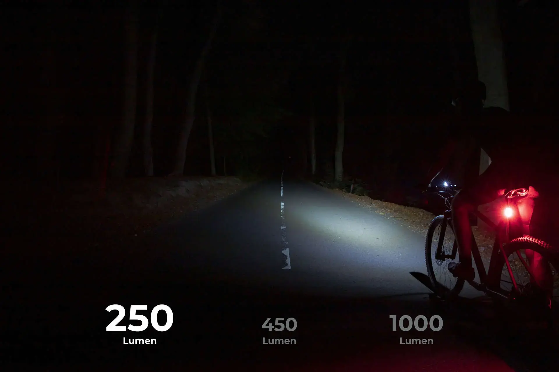 XAND LED Koplamp 1000 Lumen
