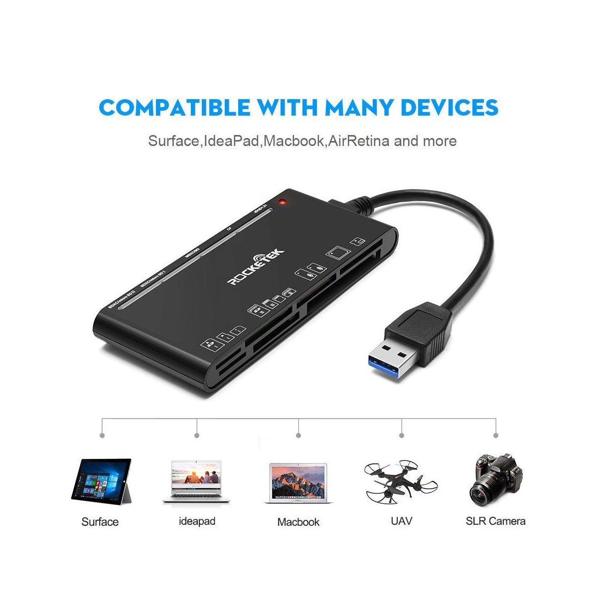 NÖRDIC USB-A kortleser 7 spor 1xCF, 2xSD, 2xMicroSD, 1xMS, 1xXD UHS-I